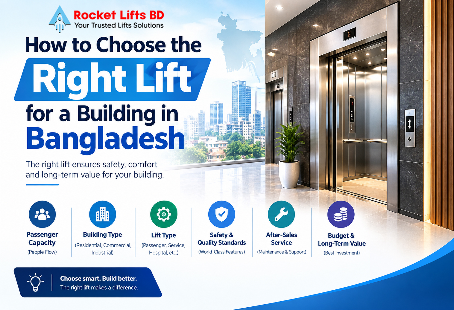 How to Choose the Right Lift for a Building in Bangladesh